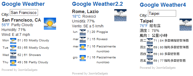 Joomla! Google Weather